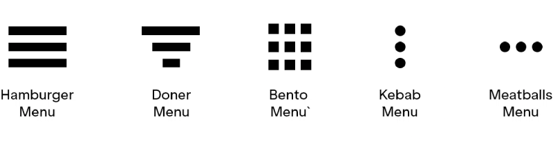Examples of different menu icon types - hamburger, doner, bento, kebab, and meatballs menus